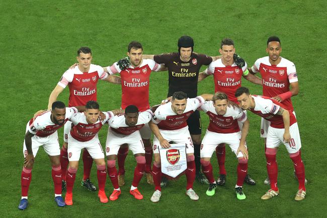 期资源管理 期资源管理