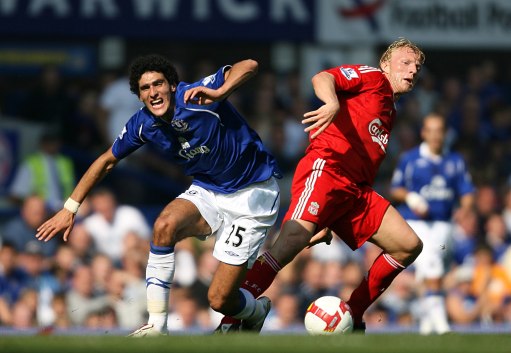 哪些环节能 哪些环节能