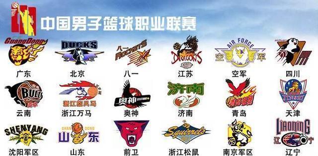 下注尺度